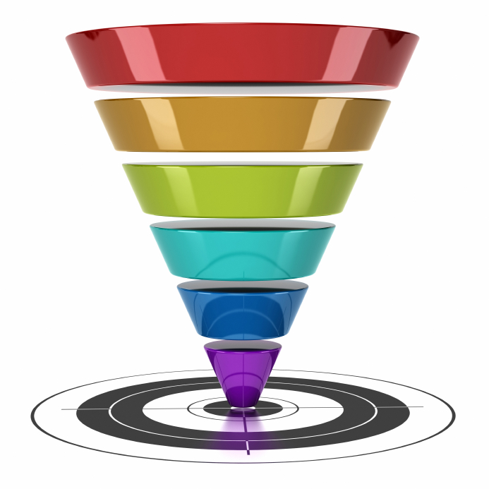 Sales_Funnel