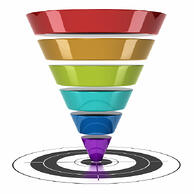 Sales_Funnel